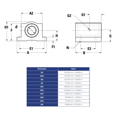 SSUPB20 THOMSON BALL BUSHING<BR>SSU SERIES 1 1/4" CLOSED PILLOW BLOCK BEARING SELF ALIGNING 2350 LBF